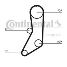 Kit de distribution Fiat 131