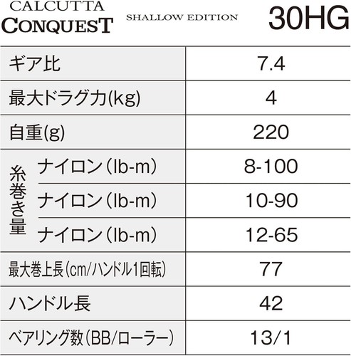 Shimano 24 CALCUTTA CONQUEST SHALLOW EDITION 30HG Right Baitcasting Bass Fishing - Picture 6 of 6