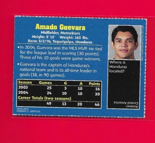 2005 Sports Illustrated AMADO GUEVARA SI Kids Card-MetroStars Soccer MLS #476 - Image 2 of 2