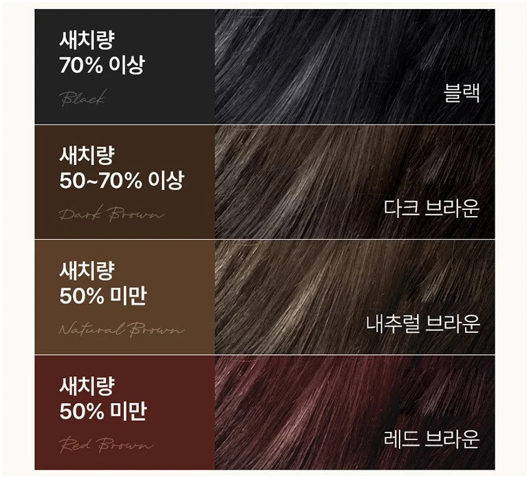 Professional Gray Cover-Up Hair Dye Black Natural Brown Dark Brown Red Brown - Image 2 of 4