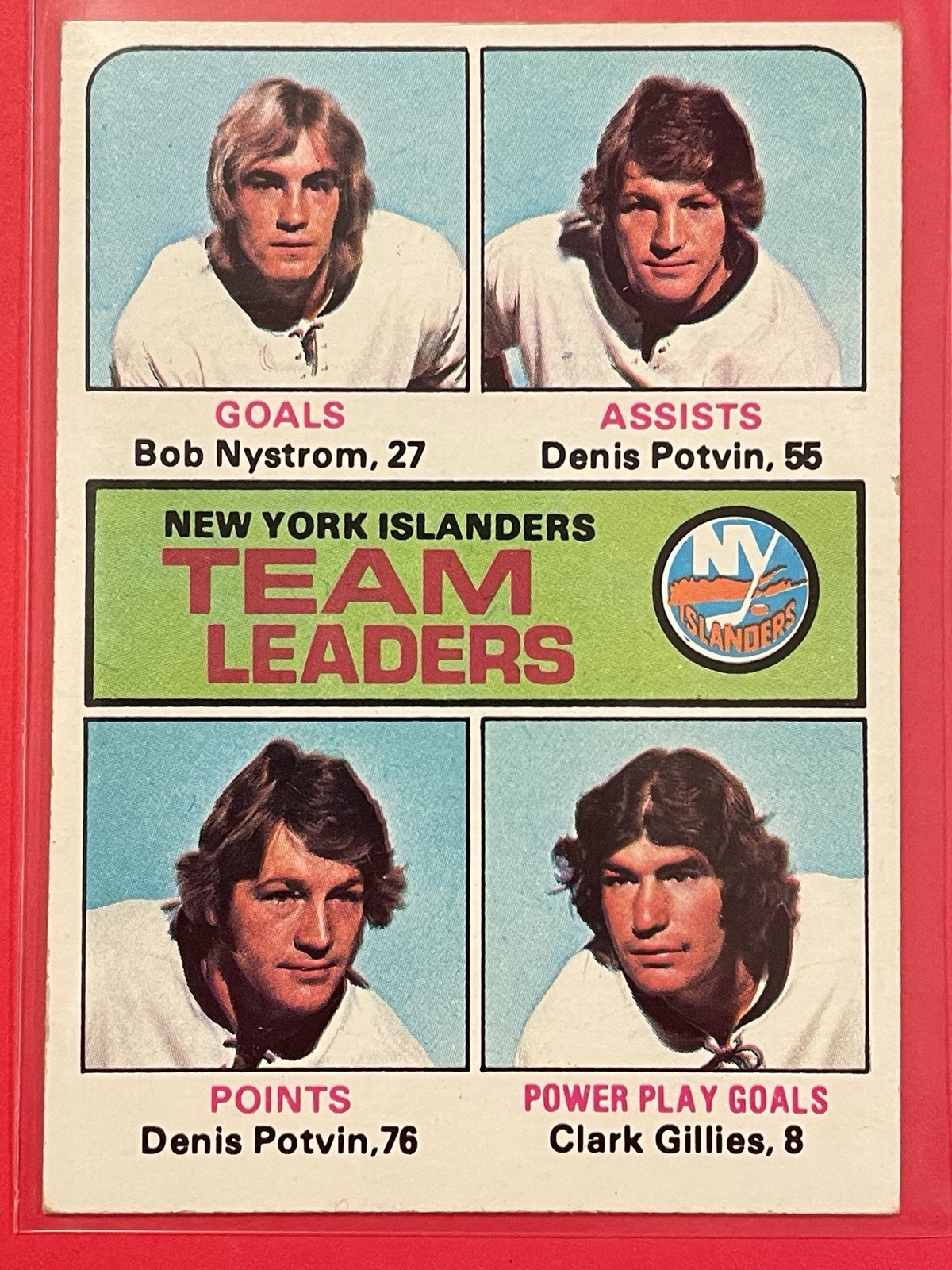 1975-76 Topps Bob Nystrom/Denis Potvin/Clark Gillies Team Leaders #323 Hockey