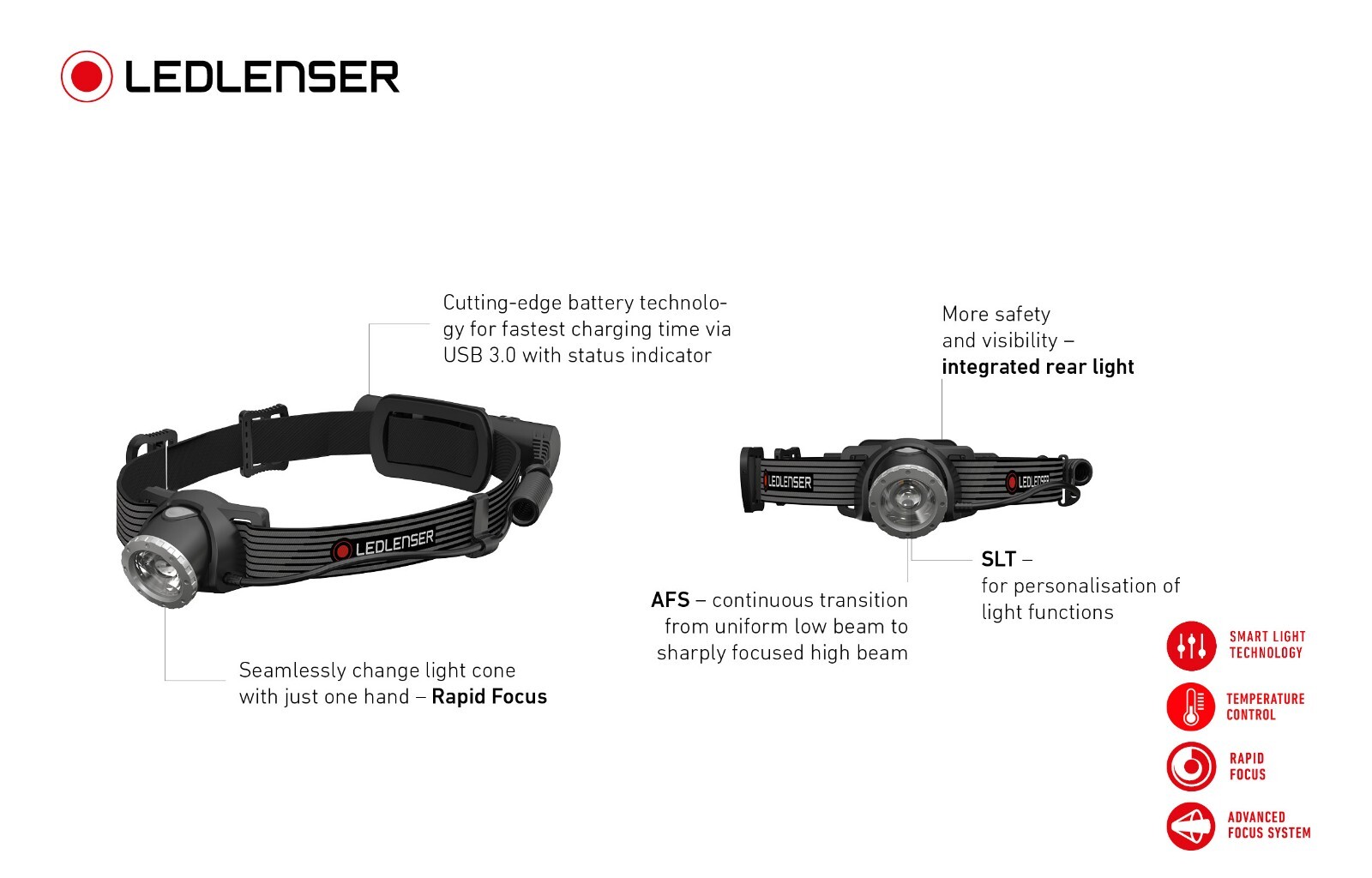 Ledlenser H8R SE (Special Edition) Rechargeable 800 Lumen LED Head Torch eBay