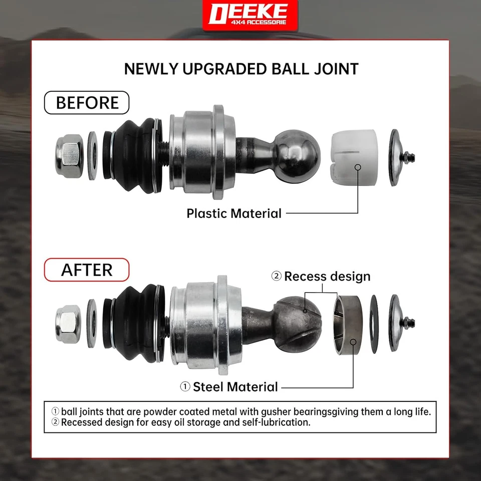 Braços de controle superiores dianteiros para 2004-2023 Nissan Titan.2005-2019 Nissan Armada, 2-4" - Imagem 4 de 4