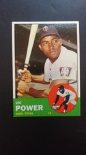 1963 Topps Baseball card #40 Vic Power   (VG to EX)