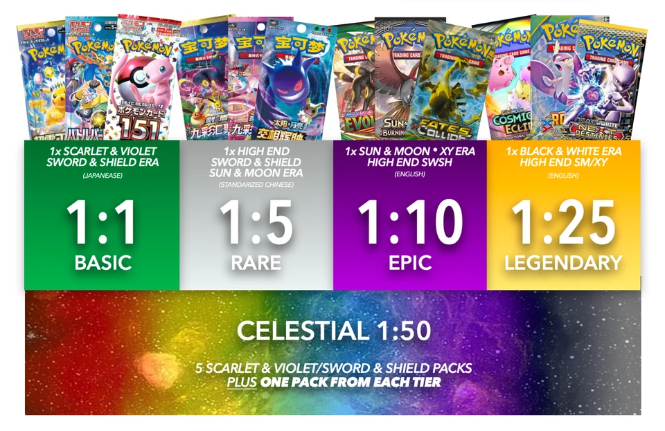 ohhVAULT Pearl 3.0 Mystery Pack /9 buste Pokemon Booster / 8 + 1 pacchetto bonus - Immagine 4 di 4