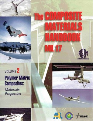 - The Composite Materials Handbook