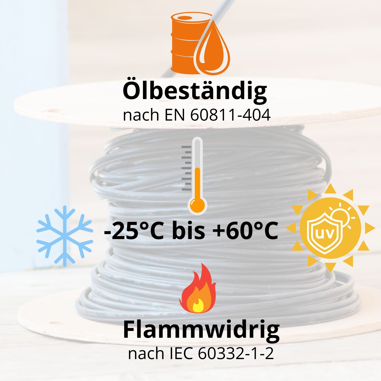 H07RN-F Gummi Schlauchleitung Gummikabel Rundleitung Gummi Leitung