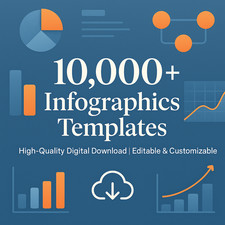 10,000 Professional Infographics Templates High-Quality Digital Download