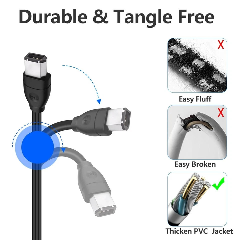 1.8m USB 2.0 Type A Male to IEEE 1394 Firewire 6Pin Male Data Adapter Converter - Image 3 of 4