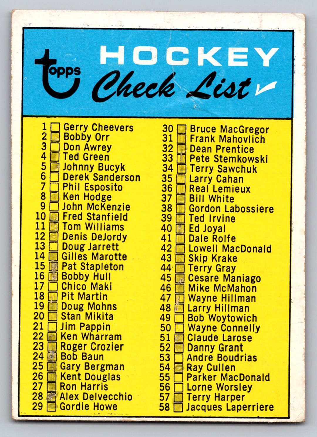 1968-69 Topps #121 Checklist 1-132