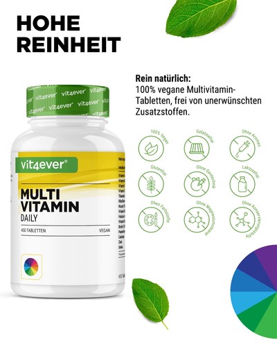 Multivitamin Daily - 450 Tabletten (vegan) - 16 Vitamine + Mineralien - Bild 3 von 6