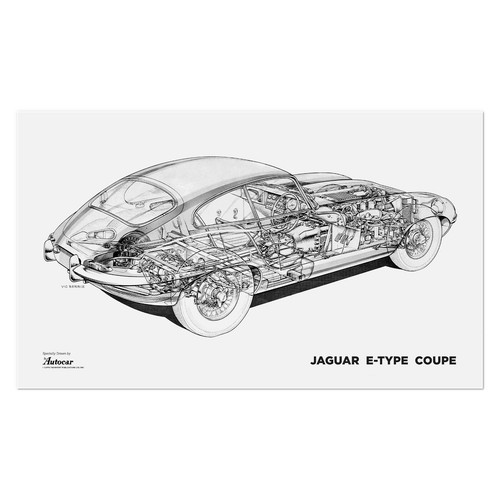 Poster Jaguar E-Type, 1961 | 33x20" Big size | Classic british car | Blueprint - Picture 5 of 5
