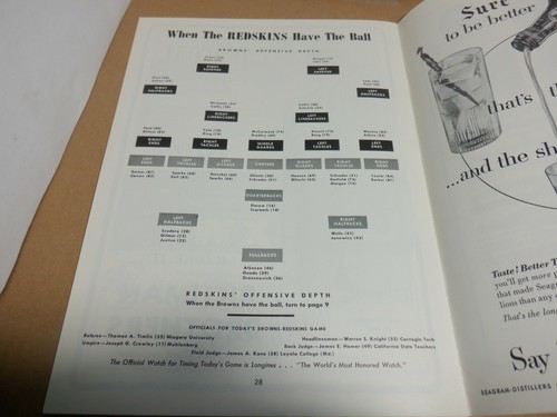 1954 CLEVELAND BROWNS vs WASHINGTON REDSKINS GAME PROGRAM FOOTBALL NFL - Picture 9 of 10