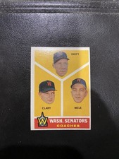 1960 Topps Baseball Washington Senators Coaches #470 NRMT (OC)