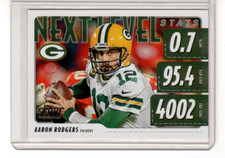 AARON RODGERS 2020 Score NEXT LEVEL STATS Insert #24 GREEN BAY PACKERS