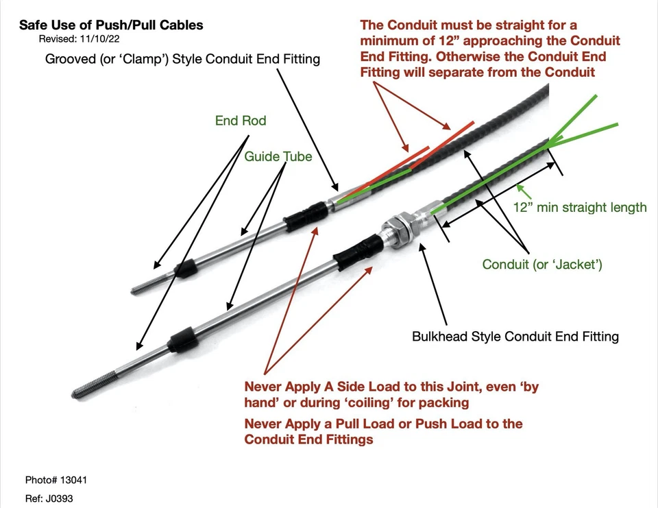 Steinjager for Shifter Cables, Push-Pull 1/4-28 120 Inches Long Grooved Style - Image 3 of 4