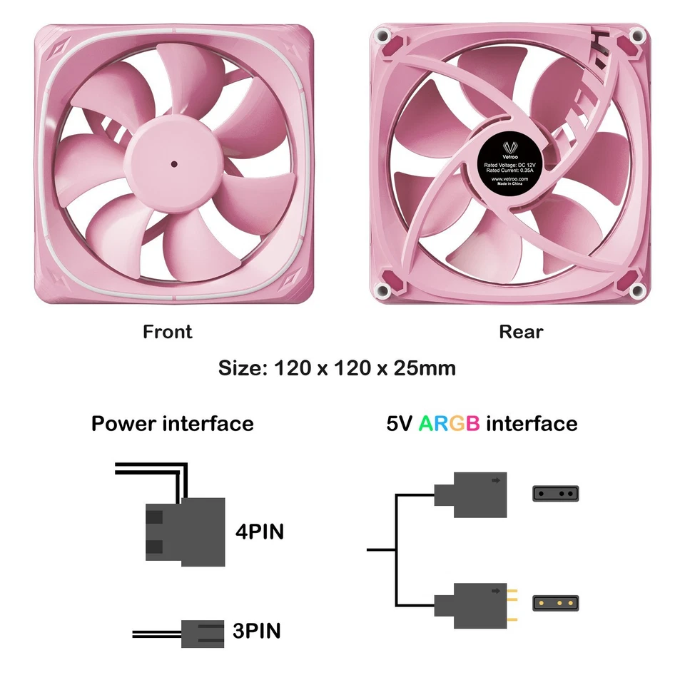 120mm Case Fan  PC Computer Silence 5V 3 PIN Addressable RGB MB Sync PC Vetroo - Image 4 of 4