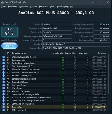 SanDisk SSD PLUS 480GB , Sehr guter Zustand 