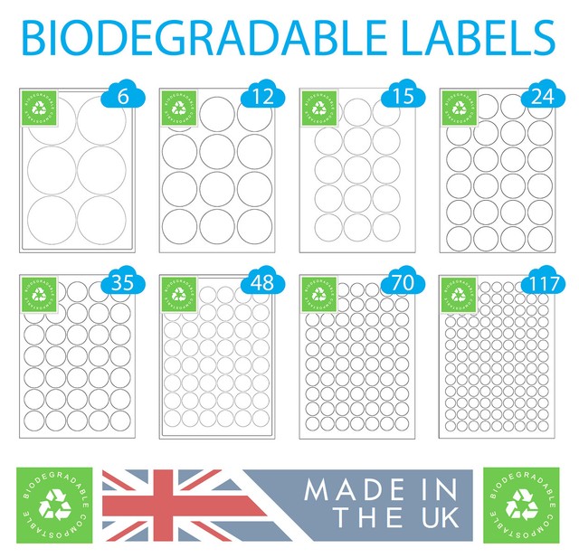 biodegradable label sheets