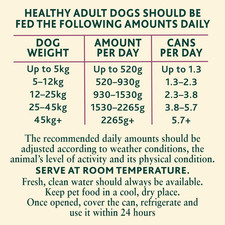 Classics Mixed Jelly Wet Dog Food Turkey & Lamb 12x400g Cans 2.87 per kilo
