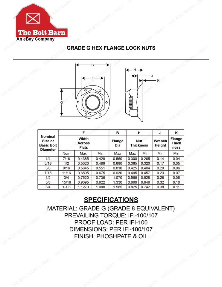 25 Pack - 5/16-18 X 3/4" Grade 8 Flange Bolts - Black Oxide, Hex Washer Head - Heavy-Duty Frame & Machinery Screws