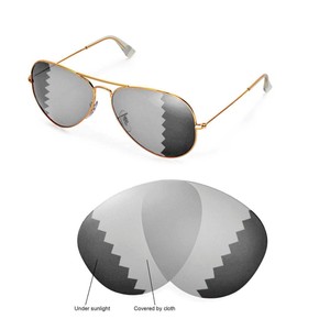 change lenses ray ban aviator