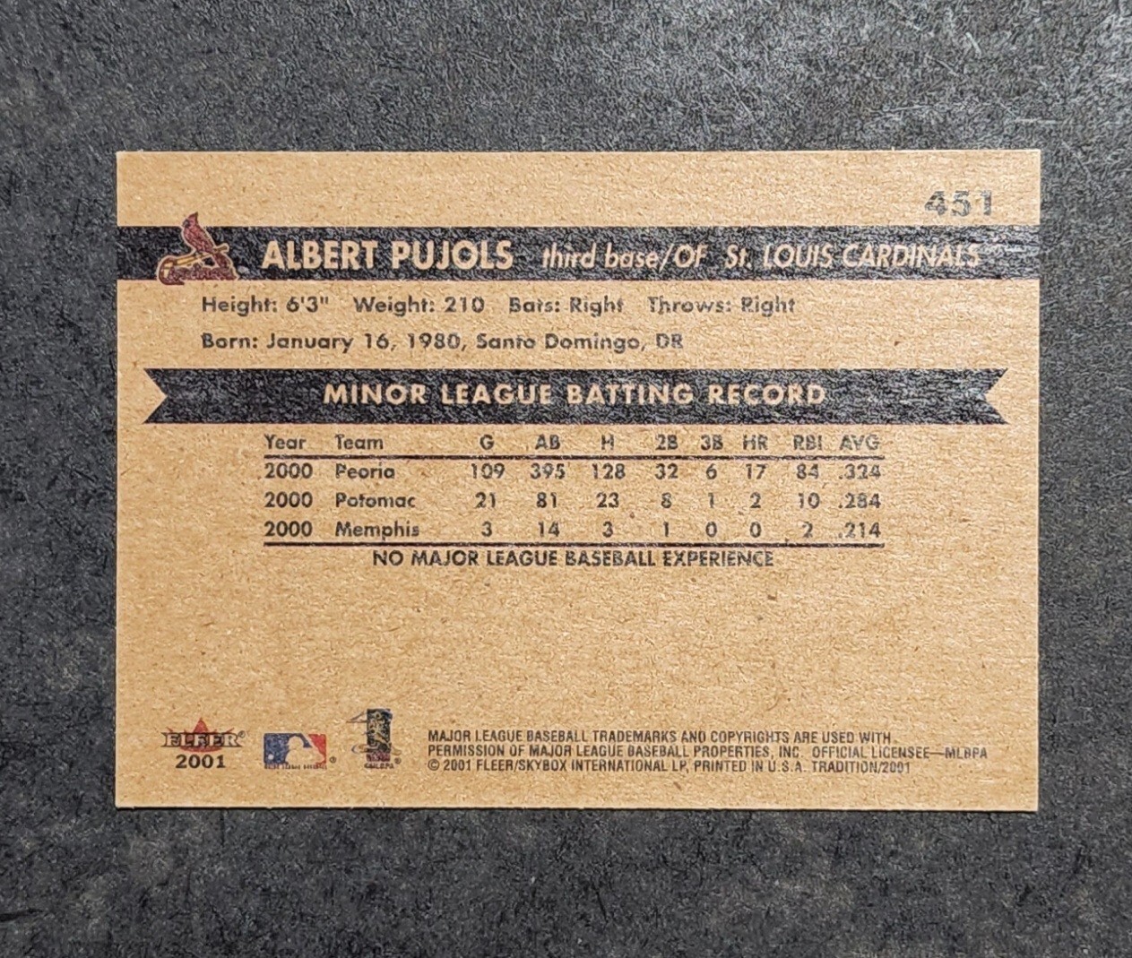 Best Albert Pujols Rookie Card