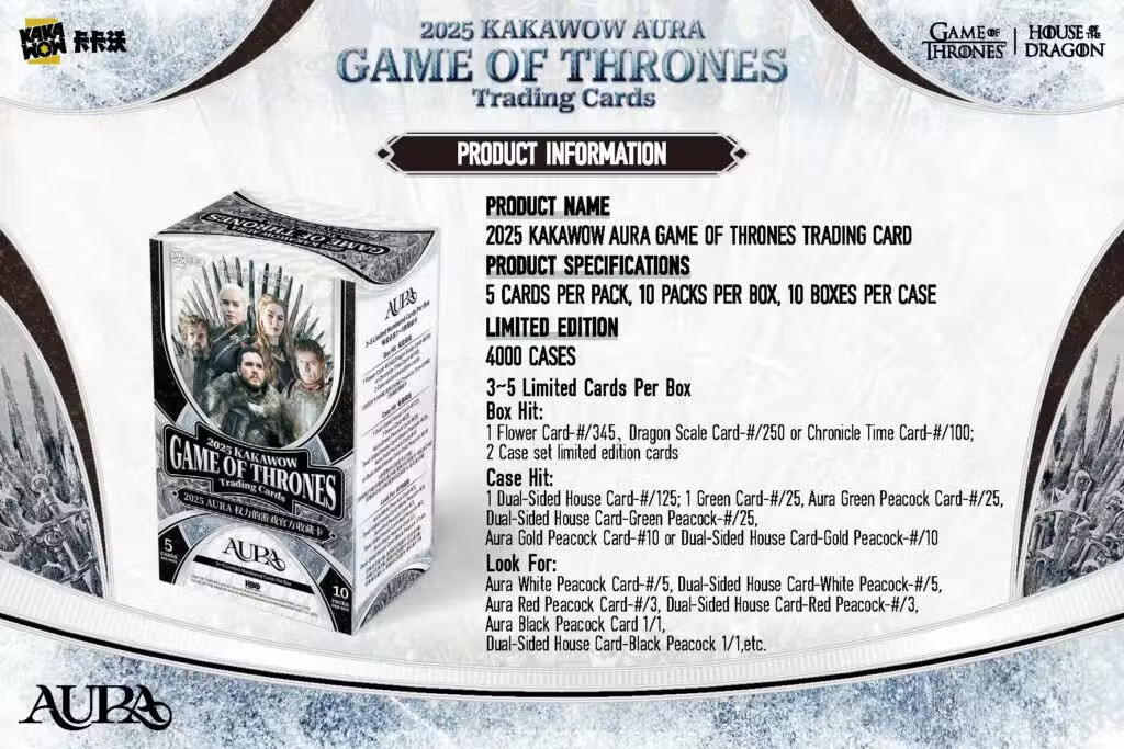 Game of Thrones Sandor Clegane The Hound /25 -2025 Kakawow Aura Green AQY-IGR-25