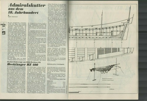 Modellbau heute 12/74 12/1974 Admiralskutter 18. Jahrhundert, RC- Automodell - Bild 3 von 8