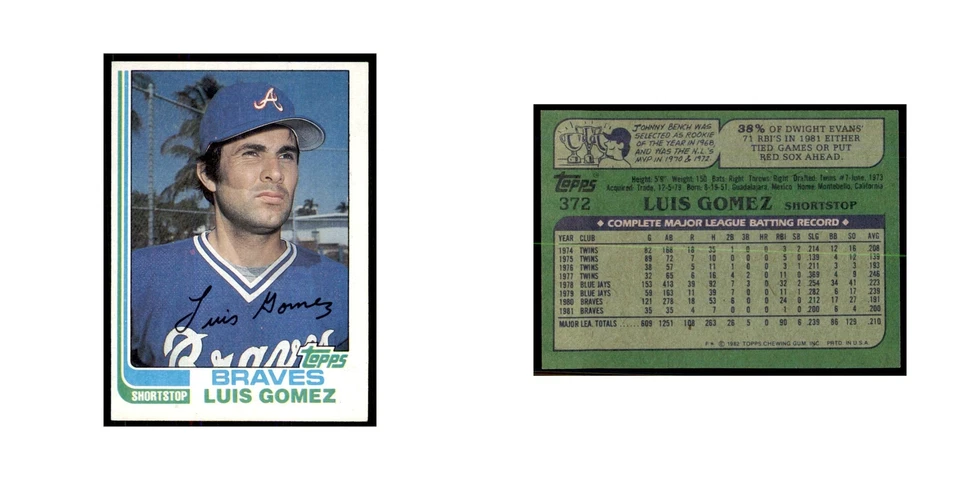 1982 Topps Luis Gomez Baseball Cards #372 - Image 3 of 3