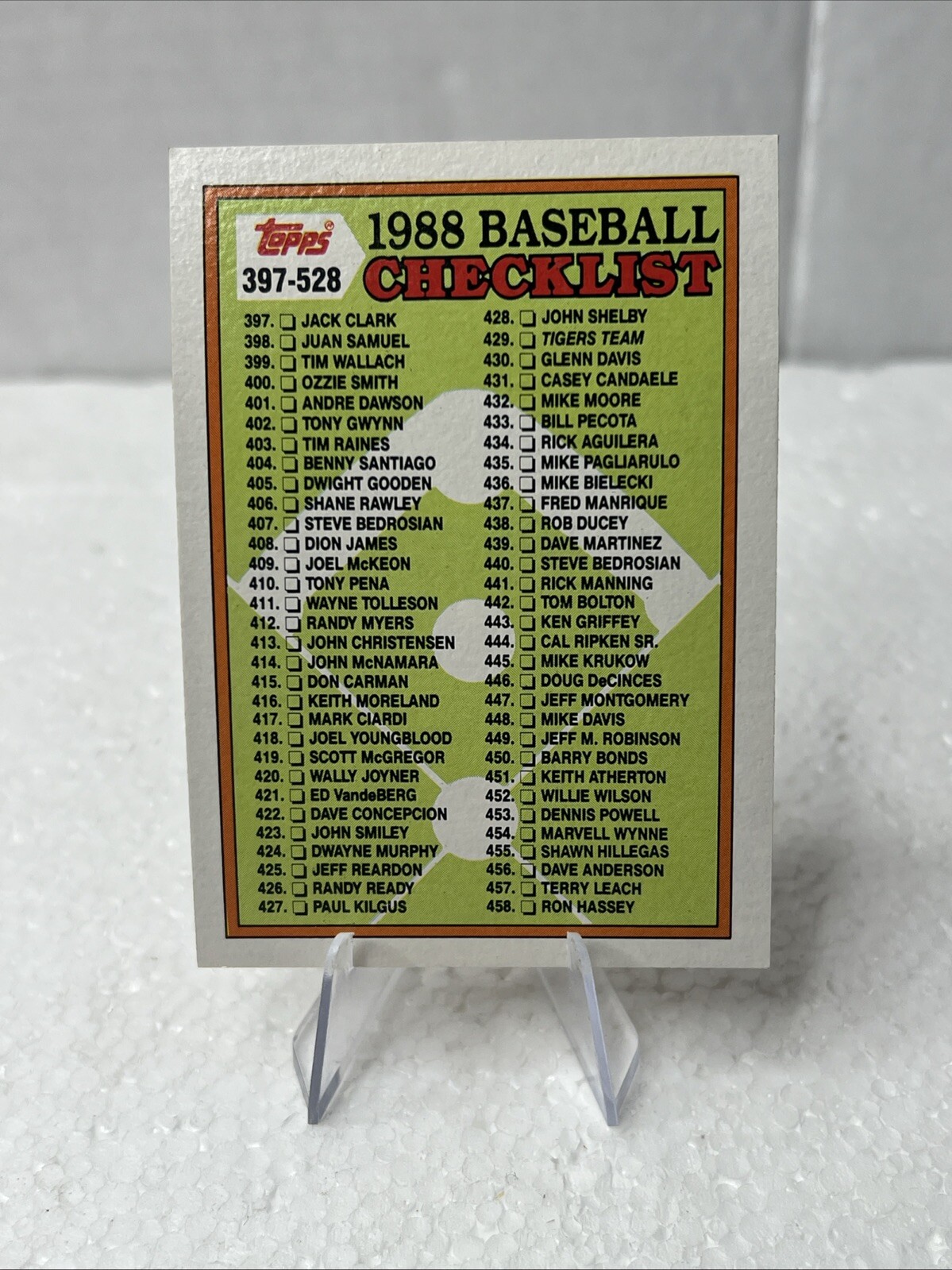1988 Topps #528 Checklist: 397-528 Baseball Card