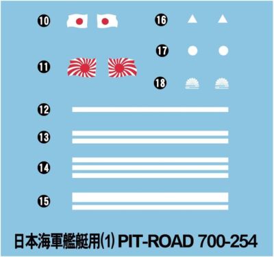 Pit Road 1/700 Skywave Series Japanese Navy Kamikaze Class