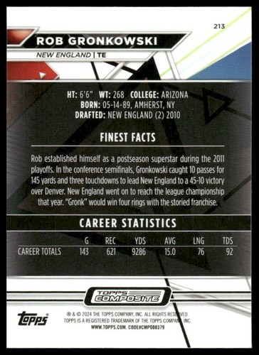 2023 Topps Composite #215 Tom Brady Finest Checkerboard Refractor - Picture 2 of 2