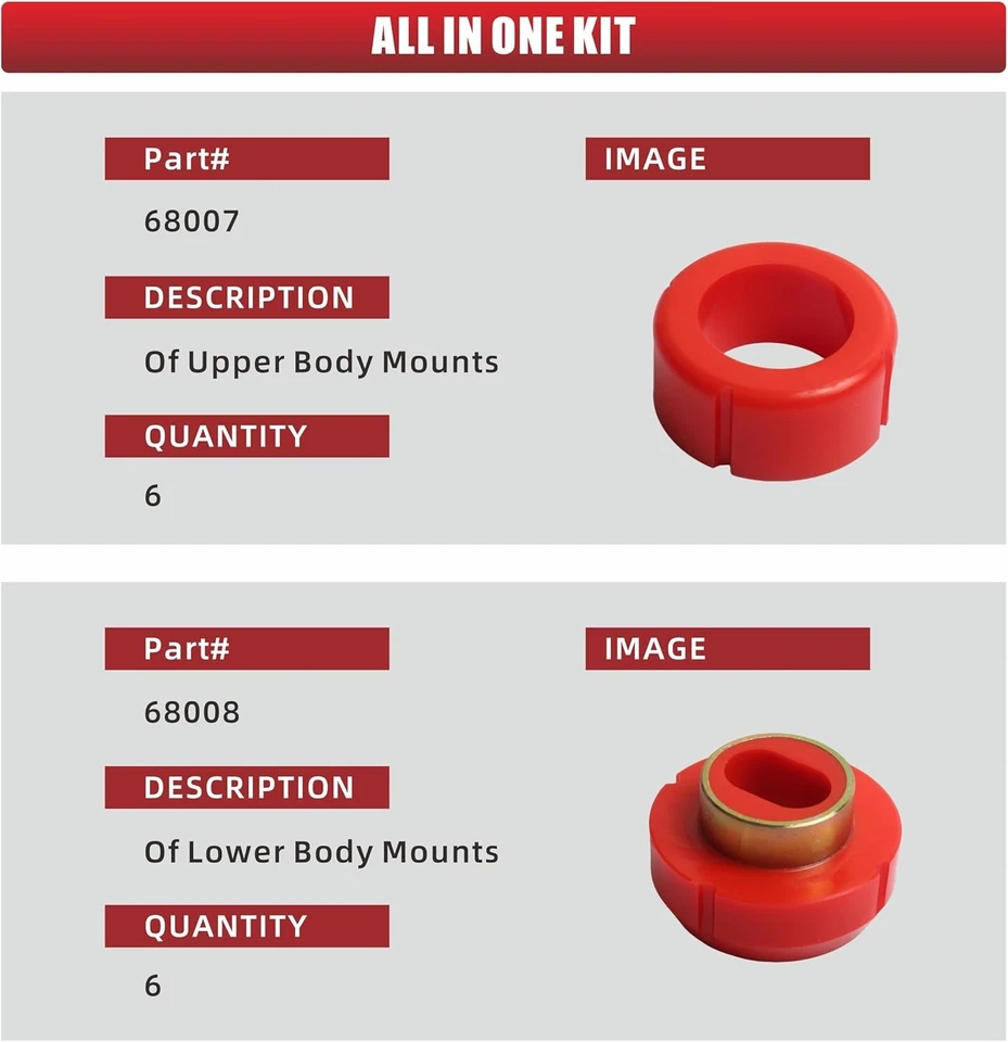 Kit de buje de montaje de carrocería 7-108 para Chevy C10/C20/C30 1981-1987 y GMC C1500 2/4x4 Foto 4 de 4