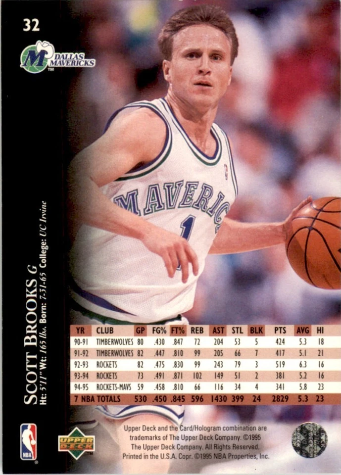 1995 Upper Deck Electric Court #32 Scott Brooks Dallas Mavericks - Image 2 of 2