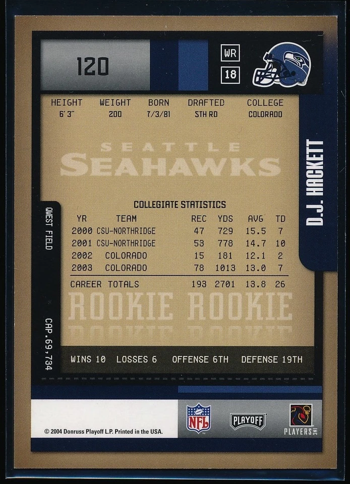 2004 Playoff Contenders D.J. Hackett #120 Rookie Ticket Auto Autograph - Image 2 of 2