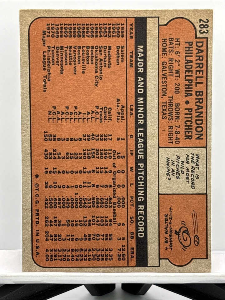 1972 Topps - Darrell Brandon #283 Inv1308 - Image 2 of 2