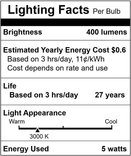 LED A15 ETL Listed Light Bulbs (6-Pack) 5W 40W Replacement for Appliances, Refri - Picture 9 of 12