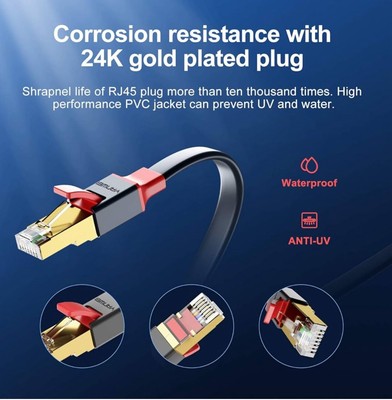 x5 Cat 8 Ethernet Cables, 6ft 26 AWG, 40 Gpbs 2000MHz, Flat, Weatherproof