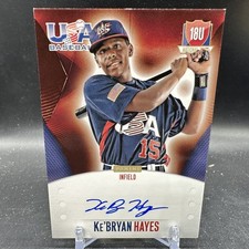 2014 Panini USA Baseball Cards 14