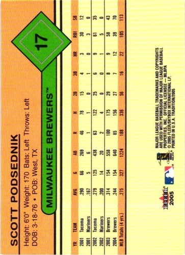 2005 Fleer Tradition - #17 Scott Podsednik - Picture 2 of 2