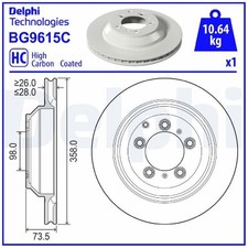 2x Bremsscheibe hinten für Porsche Cayenne 9YA 9YB Taycan Y1A Y1B Y1C | 2624876