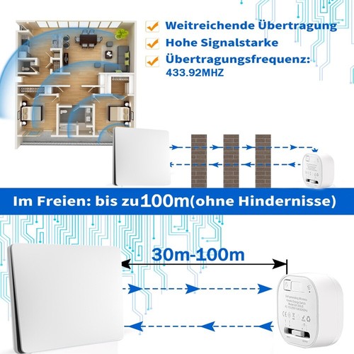 Wireless 230V Funk Schalter Set 433Mhz Wandschalter Doppel Lichtschalter Taster - Bild 6 von 20