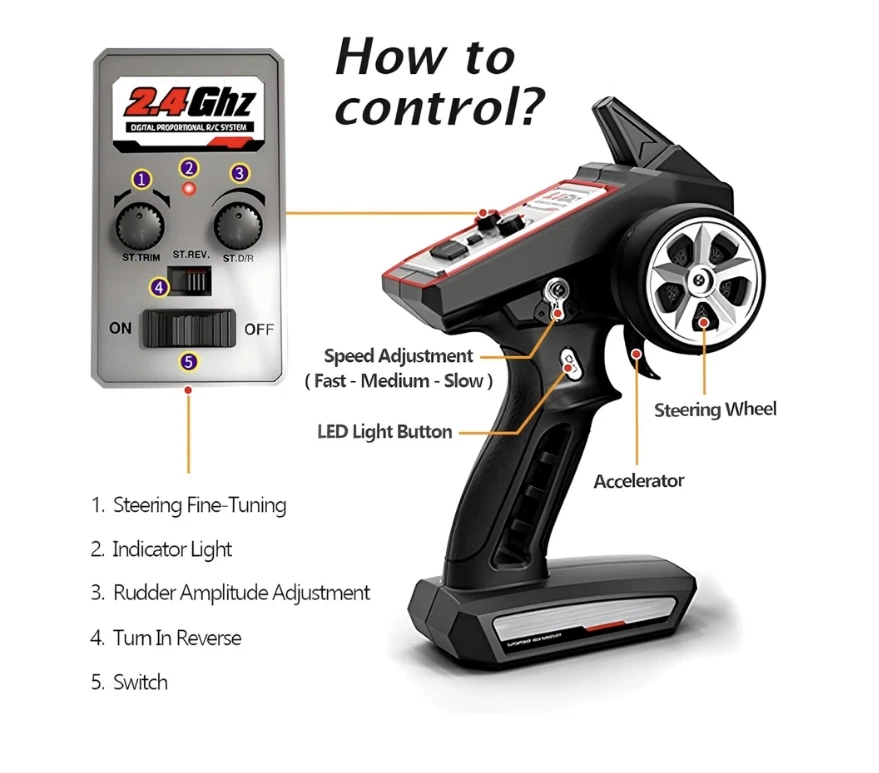 1/16 быстрый радиоуправляемый автомобиль для взрослых, внедорожник монстр-трак. MAX 50 KPH 4WD - Изображение 2 из 4