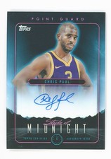 2023-24 Topps Midnight Basketball Review and Checklist 26