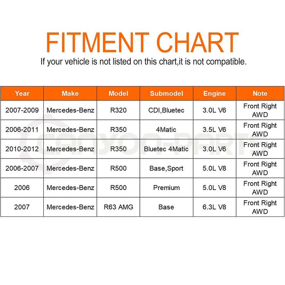 Conjunto de eje CV delantero derecho para Mercedes-Benz R320 R350 R500 W251 2006-2012 AWD Foto 2 de 4