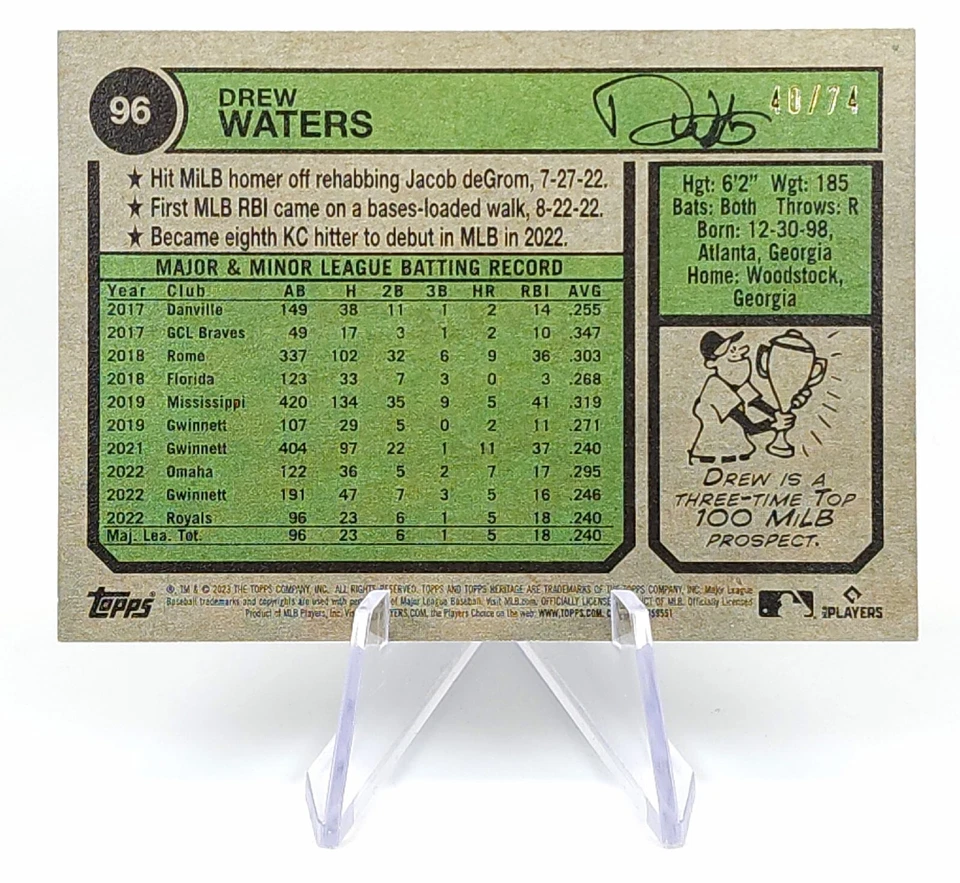 Drew Waters Rookie /74 SSP 2023 Topps Heritage Black Chrome Kansas City Royals - Image 2 of 4