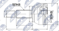 NPZ-MZ-060 NTY Gelenksatz, Antriebswelle FüR Mazda