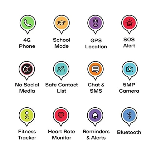 SPACETALK Adventurer 4G Kids Smart Watch with Phone and GPS Tracker - SIM - Picture 8 of 9
