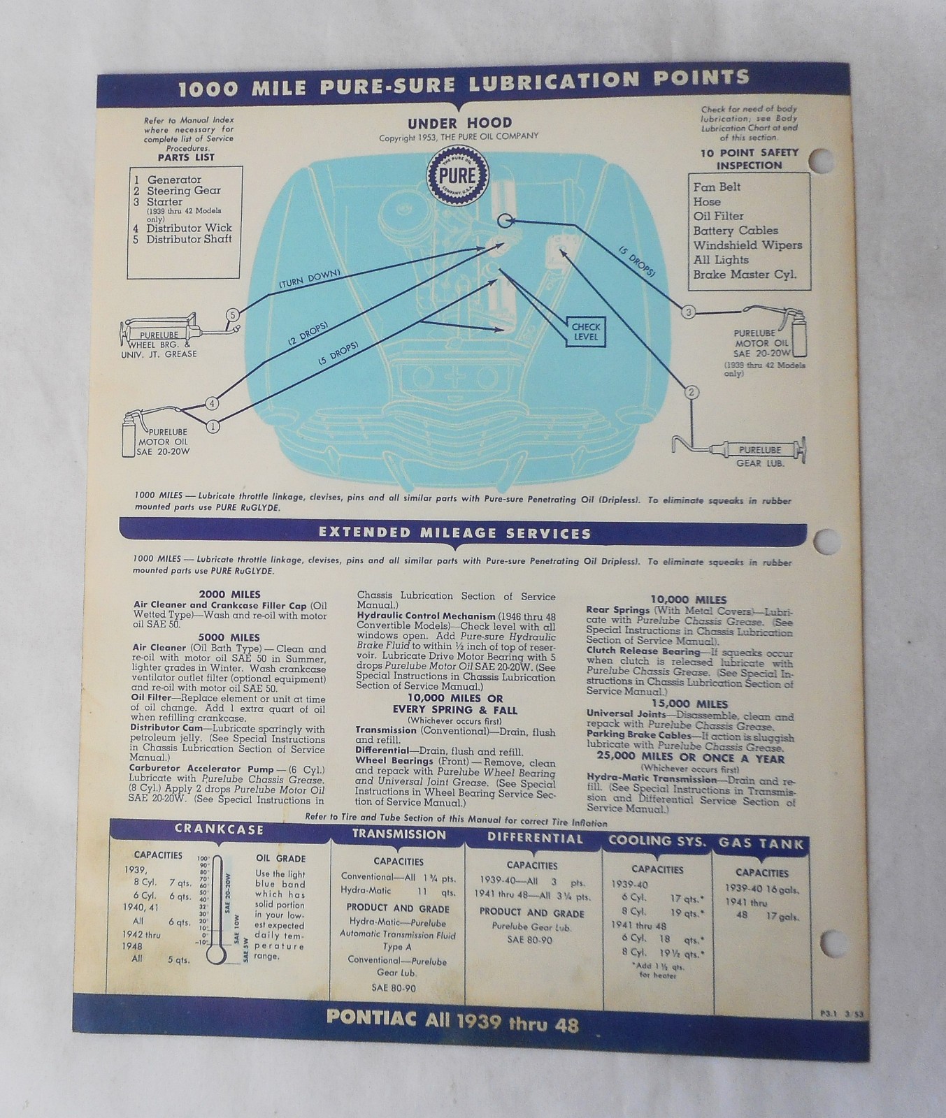 1939 -1948  PONTIAC   PURE OIL COMPANY LUBRICATION CHART ORIGINAL